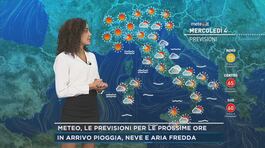 Meteo, le previsioni per le prossime ore thumbnail