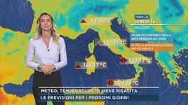 Meteo, temperature in lieve risalita thumbnail