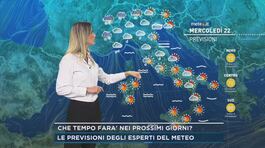 Che tempo farà nei prossimi giorni? thumbnail