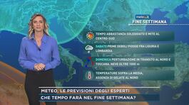 Meteo, le previsioni degli esperti thumbnail