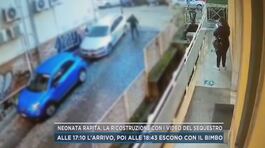 Neonata rapita, la ricostruzione con i video del sequestro thumbnail