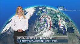 Meteo, le previsioni degli esperti thumbnail