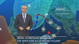 Meteo, le previsioni degli esperti thumbnail