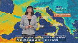 Meteo, le previsioni per i prossimi giorni thumbnail