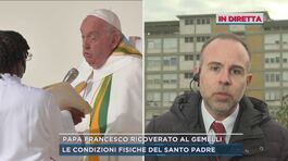 Papa Francesco ricoverato al Gemelli thumbnail