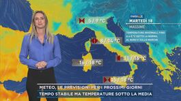 Meteo, le previsioni per i prossimi giorni thumbnail