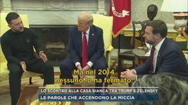 Lo scontro alla Casa Bianca tra Trump e Zelensky: le parole che accendono la miccia thumbnail