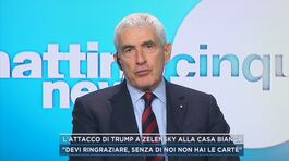 Il duro scontro tra Trump e Zelensky: quali sono gli effetti sulla politica mondiale thumbnail