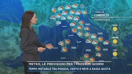 Meteo, le previsioni meteo per i prossimi giorni thumbnail
