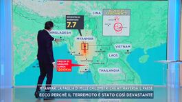 Myanmar, ecco perchè il terremoto è stato così devastante thumbnail