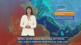 Meteo, le previsioni per il fine settimana thumbnail
