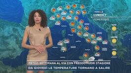 Meteo, le previsioni per la settimana appena iniziata thumbnail