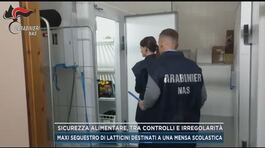 Sicurezza alimentare, tra controlli e irregolarità thumbnail