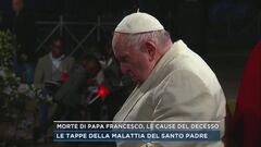 Morte di Papa Francesco, le cause del decesso