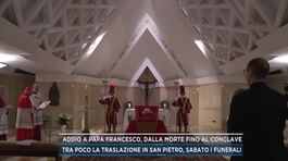 Addio a Papa Francesco, dalla morte fino al conclave thumbnail