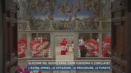 Elezione del nuovo Papa, come funziona il Conclave? thumbnail