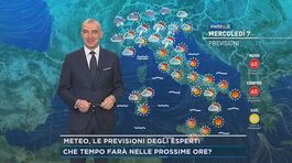 Meteo, le previsioni degli esperti thumbnail