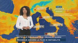 Meteo, le previsioni per i prossimi giorni thumbnail
