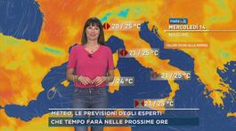 Meteo, le previsioni degli esperti thumbnail