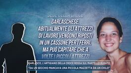 Garlasco, l'artigiano della croce rossa sul martello rubato thumbnail