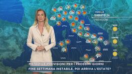 Meteo, le previsioni per i prossimi giorni thumbnail