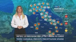 Meteo, le previsioni per la settimana in corso thumbnail