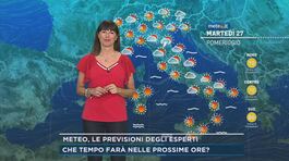 Meteo, le previsioni degli esperti thumbnail