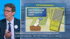 Referendum 8-9 giugno: quesito 5 sulla cittadinanza italiana