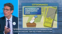 Referendum 8-9 giugno: quesito 5 sulla cittadinanza italiana thumbnail