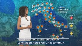 Estate alle porte, che tempo farà? thumbnail