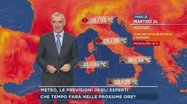 Meteo, le previsioni degli esperti thumbnail