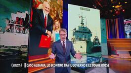 Migranti, Nicola Porro sulle ultime vicende dei centri in Albania thumbnail