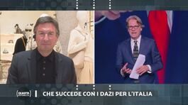 Come reagiranno le imprese ai dazi? thumbnail