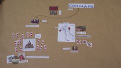 Il Conclave