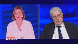 Mario Giordano commenta il nuovo disegno di legge Sicurezza thumbnail
