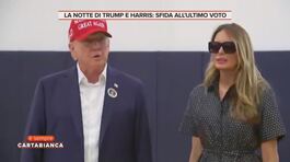 La notte di Trump e Harris: sfida all'ultimo voto thumbnail