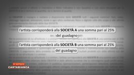 Agenzie dietro ad OnlyFans, controllo o totale libertà? thumbnail