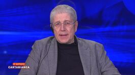 Mario Giordano commenta le differenze sociali nelle grandi città thumbnail