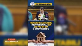 Gli affitti folli nelle grandi città thumbnail