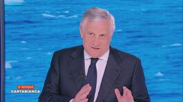 Antonio Tajani e i dazi di Donald Trump thumbnail
