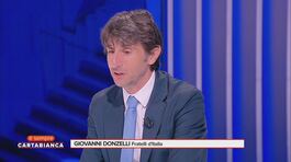 Giovanni Donzelli, i giovani e il 25 aprile thumbnail