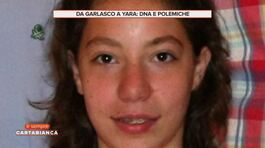 Da Garlasco a Yara: DNA e polemiche thumbnail