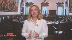 Il bilancio del governo Meloni