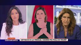 L'attacco e la tregue: i giorni più folli di Trump thumbnail