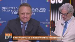 Intervista al ministro Francesco Lollobrigida