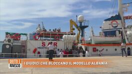 I giudici che bloccano il modello Albania thumbnail