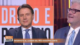 Intervista al leader del M5S Giuseppe Conte thumbnail