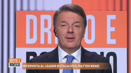 Intervista al leader di Italia Viva, Matteo Renzi thumbnail