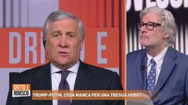 Intervista al ministro degli esteri Antonio Tajani thumbnail