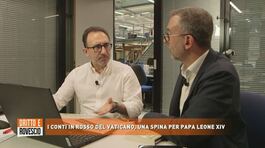 I conti in rosso del Vaticano, una spina per Papa Leone XIV thumbnail
